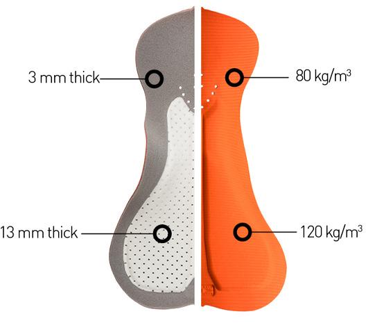 Elastic Interface Paris Chamois Details for Alpine Thermal Bibs