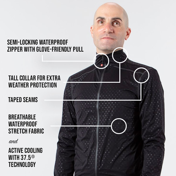 Breathable Waterproof Cycling Jacket For Men on body Detail Call Out #color_black